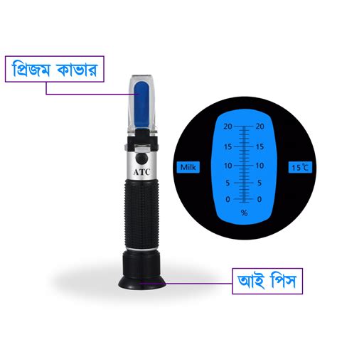 what is refractometer meaning|refractometer disadvantages.